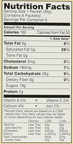 Close-up of Arctic White ingredients showing cocoa and cream notes.