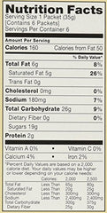 Close-up of Arctic White ingredients showing cocoa and cream notes.
