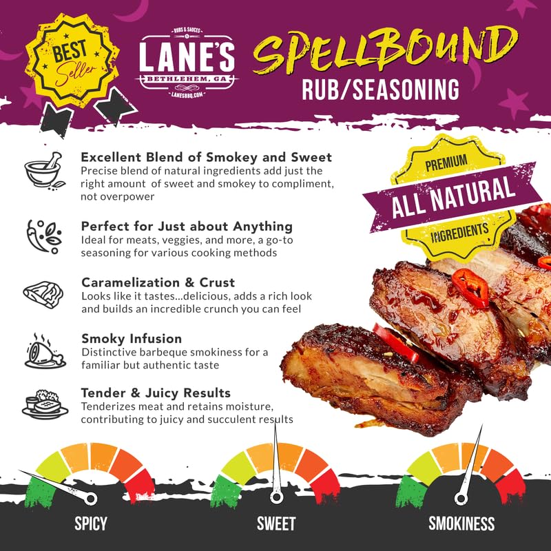 Lane's Spellbound pork rub dusted on ribs for a flavorful crust