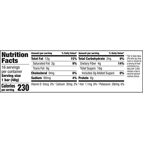 Portable snack option suitable for school, work, or workouts.