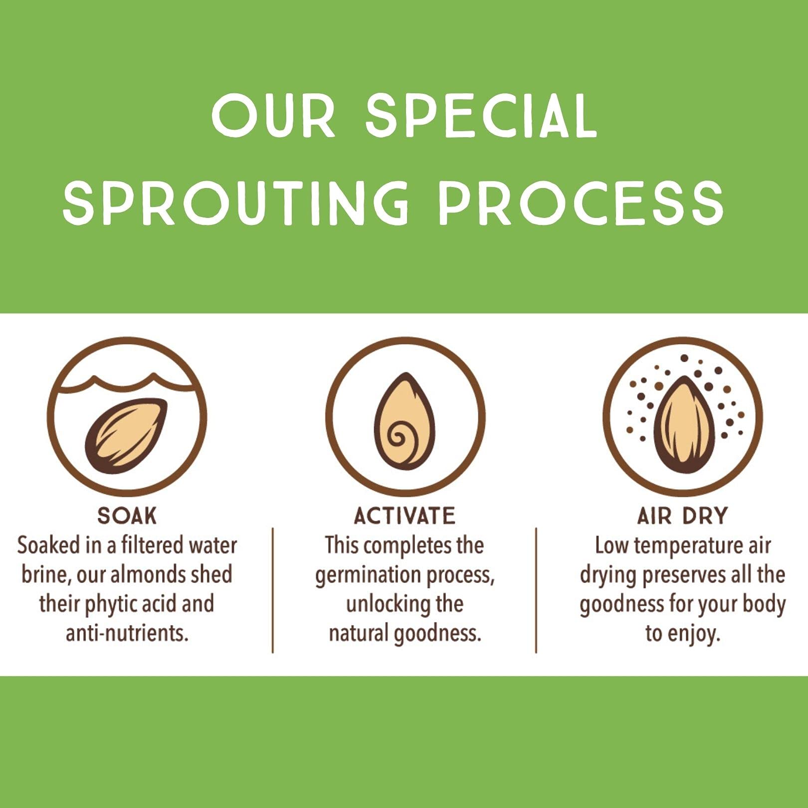Lark Ellen Farm sprouted walnuts unsalted baking idea, crunch addition