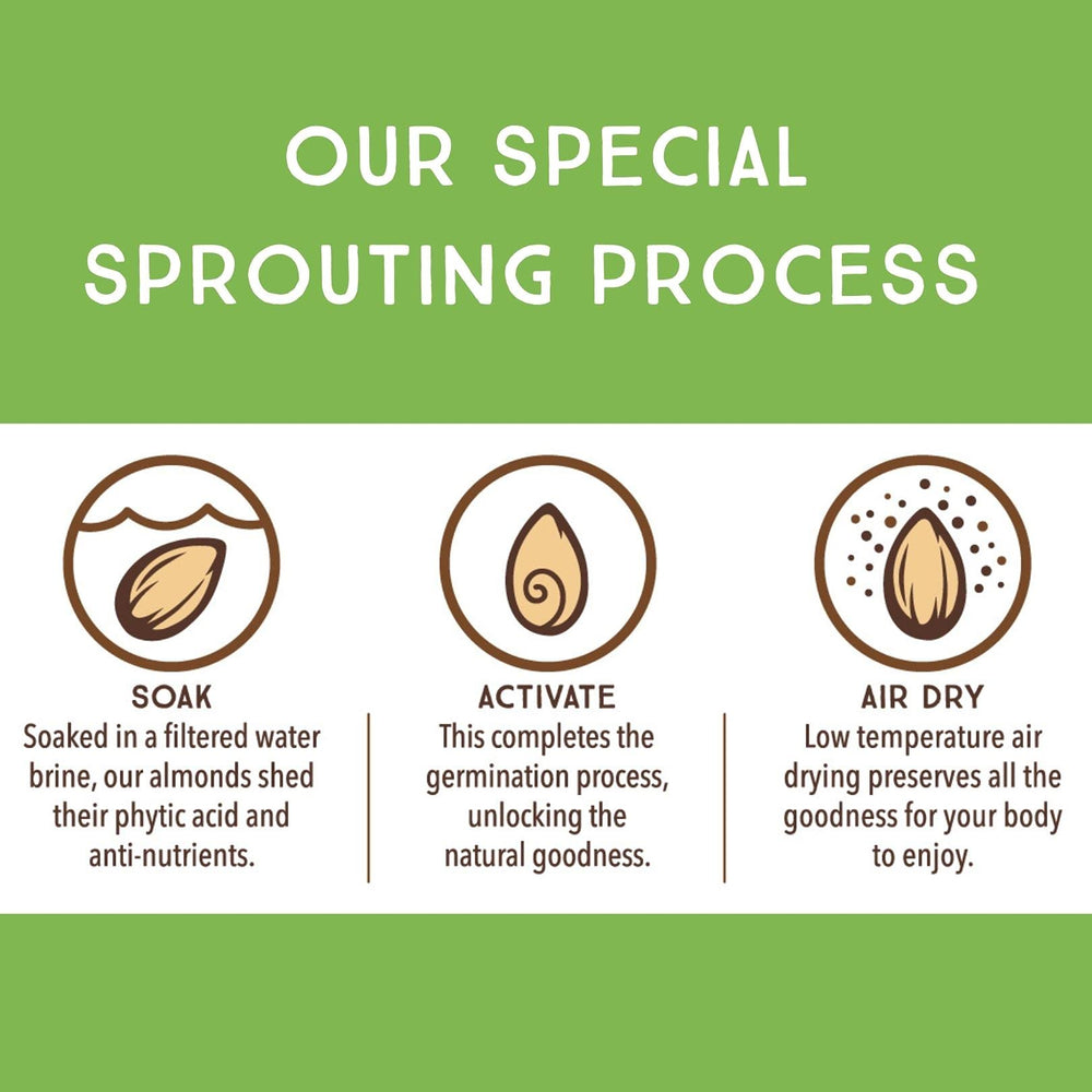 Lark Ellen Farm sprouted walnuts unsalted baking idea, crunch addition
