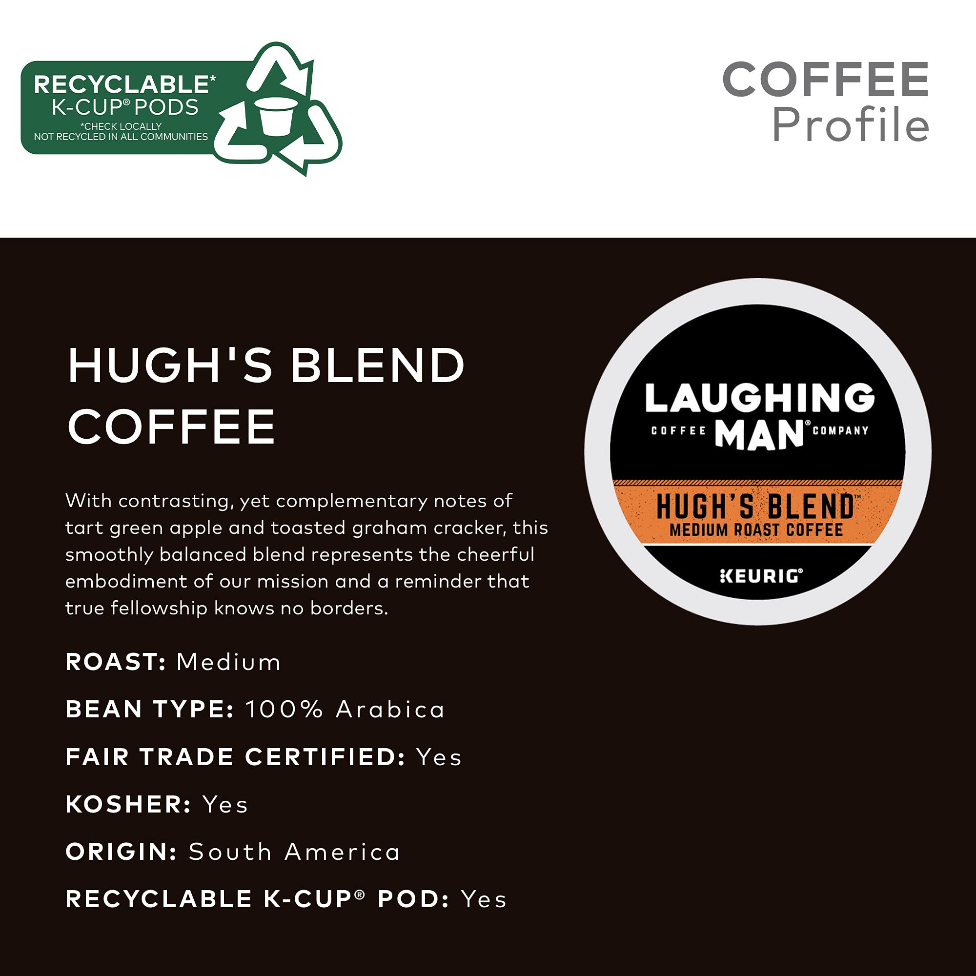 Laughing Man Hugh's Blend K-Cup pod ready for Keurig brewing.