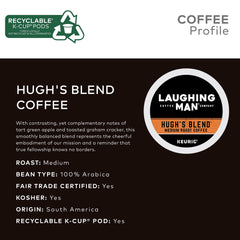 Laughing Man Hugh's Blend K-Cup pod ready for Keurig brewing.