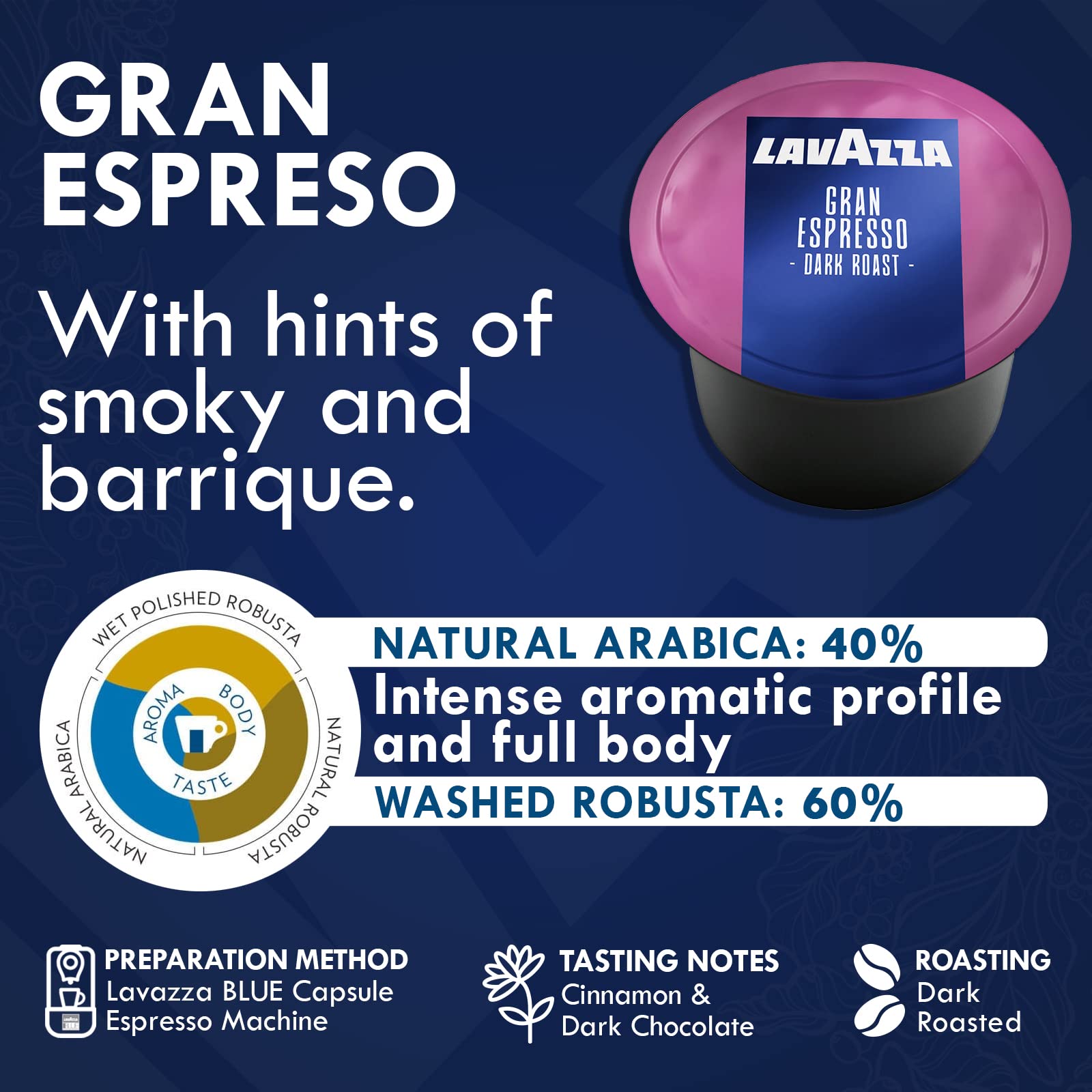 Lavazza Blue LB compatibility visuals showing pods for consistent extraction.