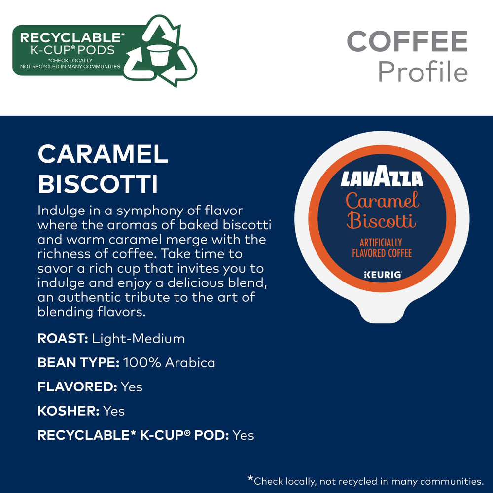 K-Cup pod close-up aligned for consistent Lavazza use with Keurig.