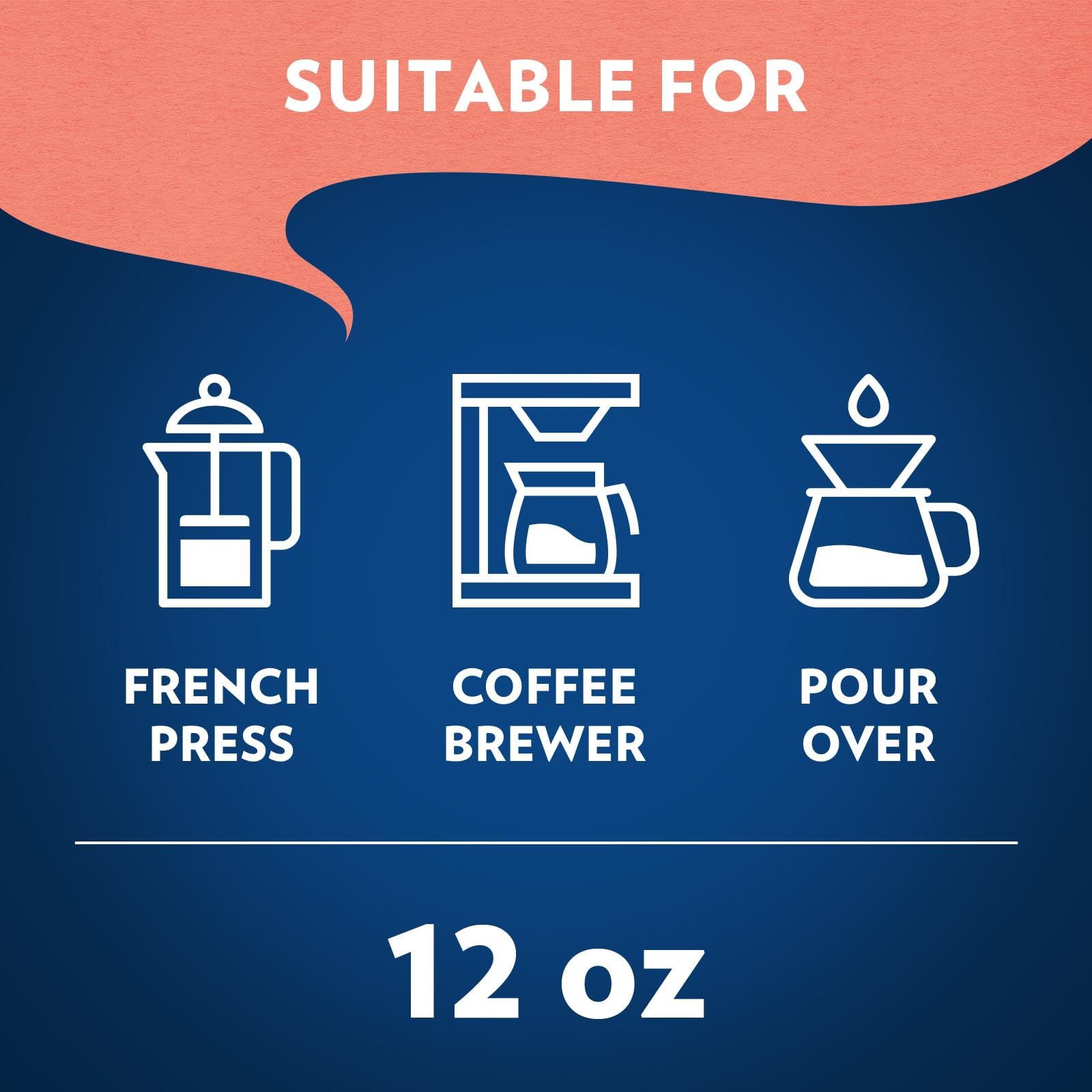 Lavazza Classico blend of Arabica-Robusta from South America and Africa