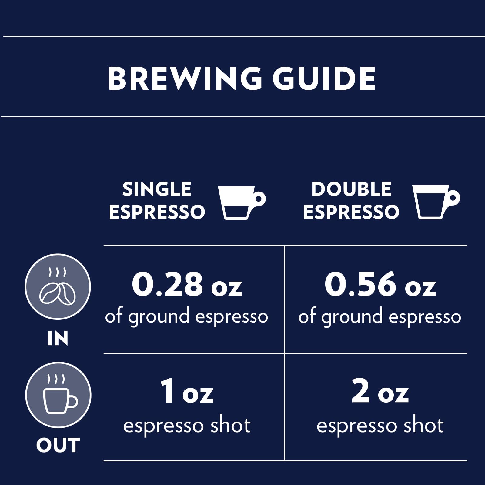 Lavazza Dek beans roasted in Italy ideal for a smooth espresso