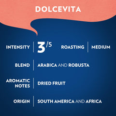 Lavazza Dolcevita Classico coffee beans macro reveals Arabica–Robusta blend.