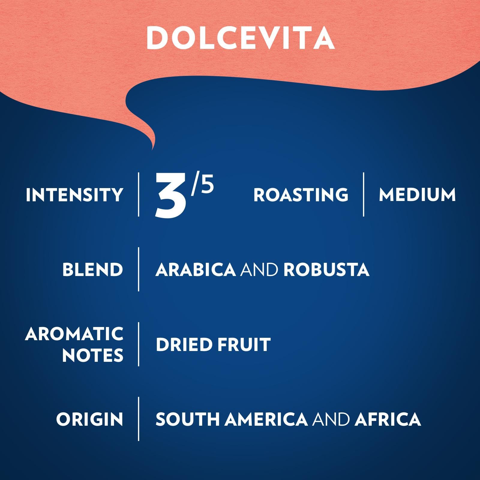 Shelf display noting packaging may vary for Dolcevita Classico.