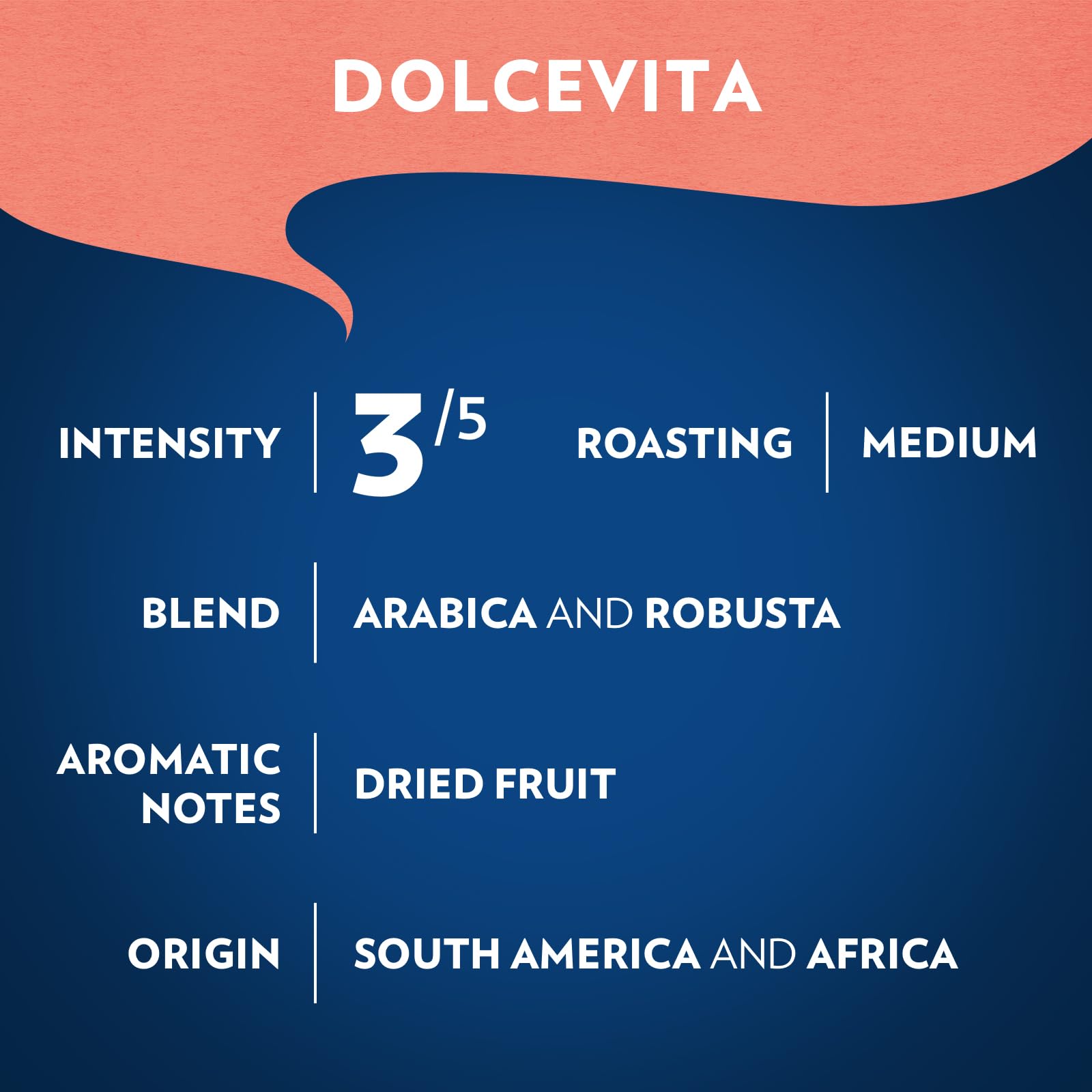 Lavazza Dolcevita Classico cup with steaming coffee