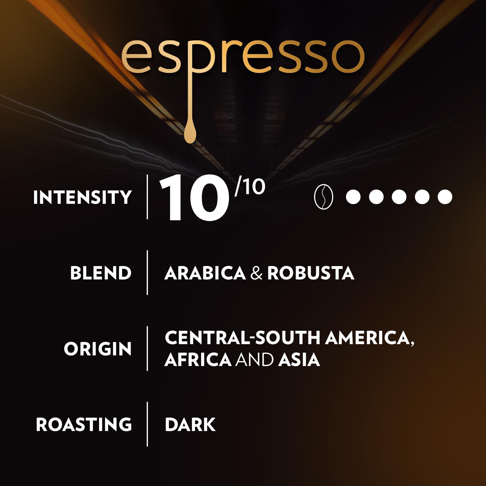 Packaging with Lamborghini branding and Lavazza labeling.