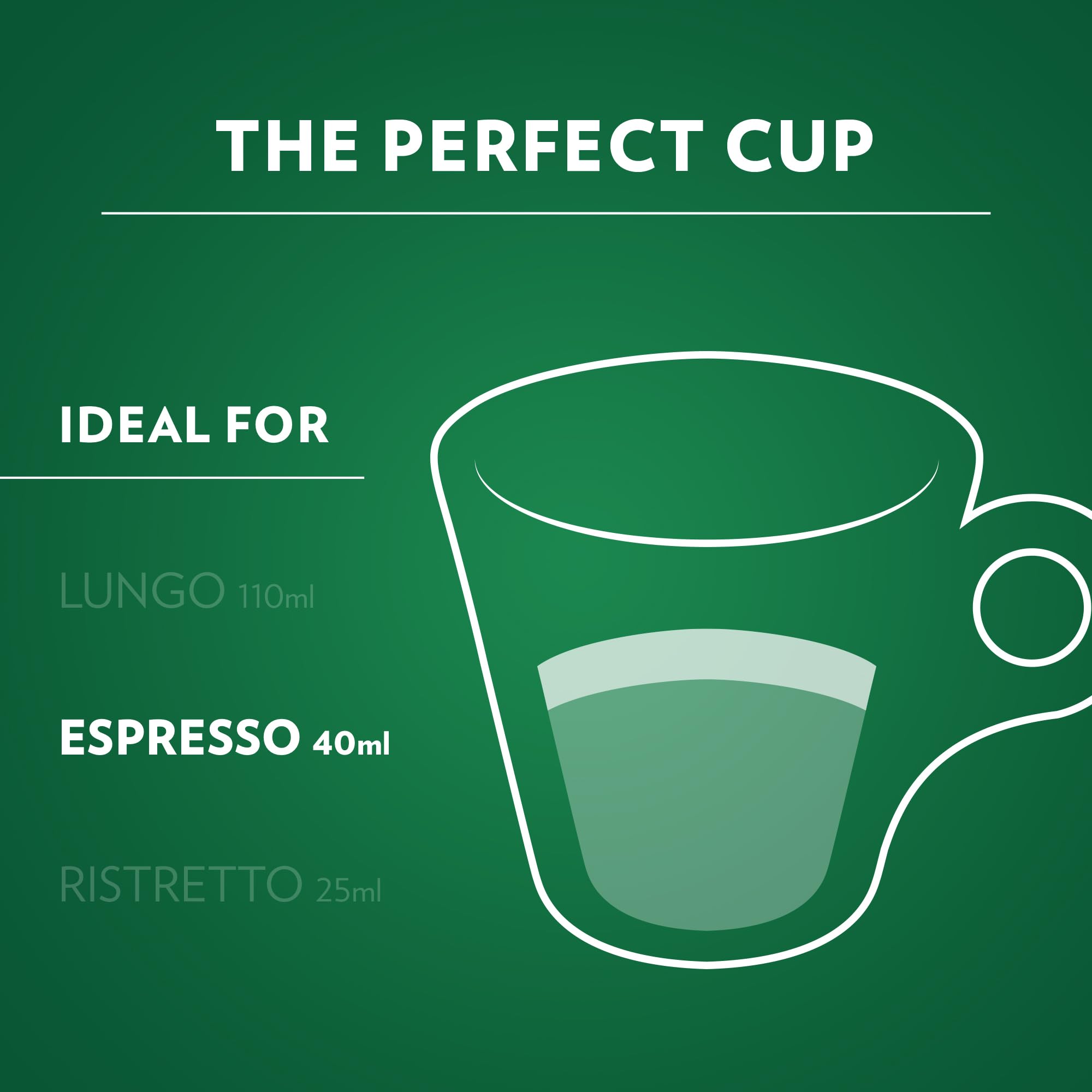 Lavazza DEK capsules designed for Nespresso Original machines.