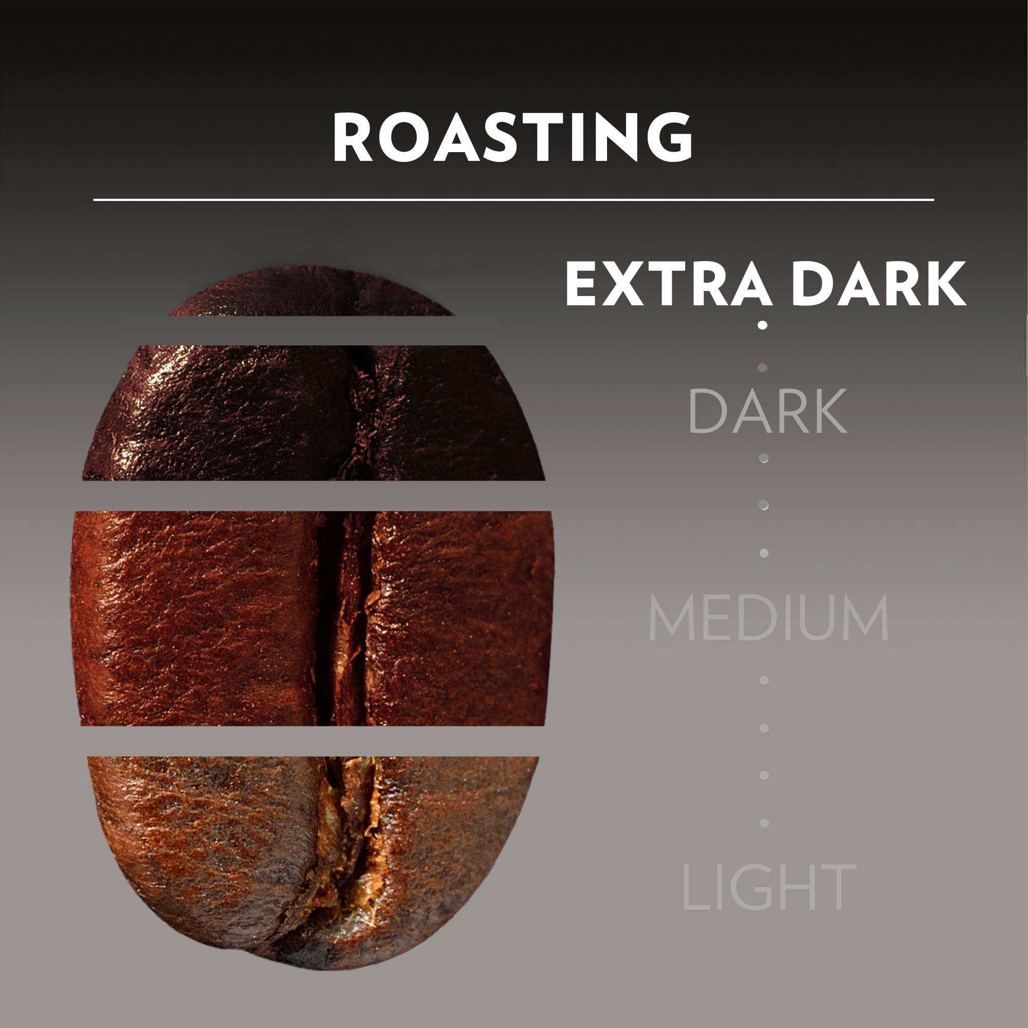 Lavazza Maestro Ristretto compatible with Nespresso Original machines.
