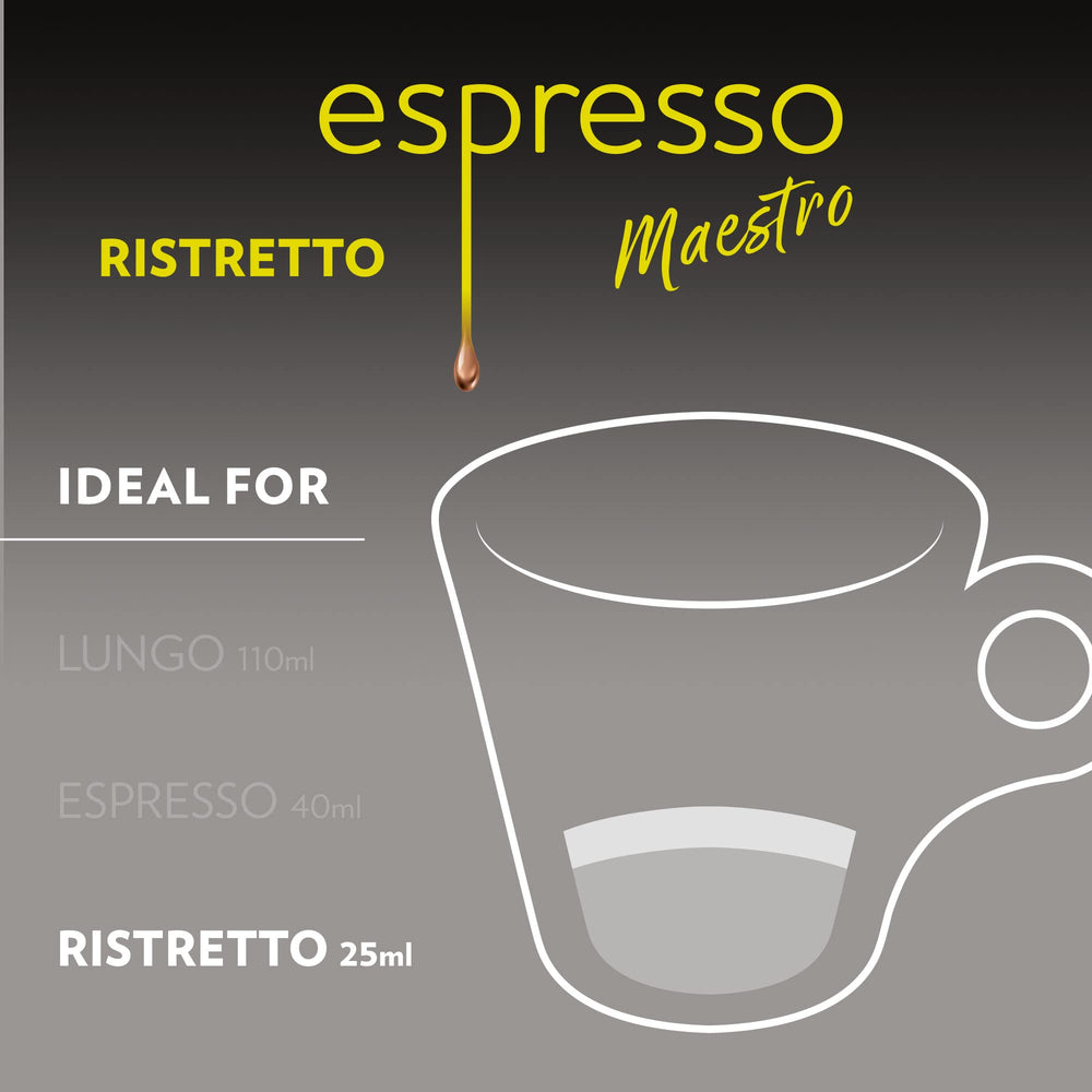 Global origin sourcing of Lavazza Maestro Ristretto blend.