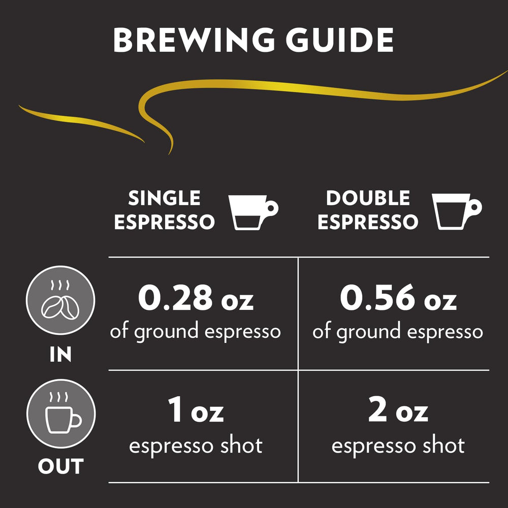 Lavazza 100% Arabica medium roast beans deliver balanced sweetness.