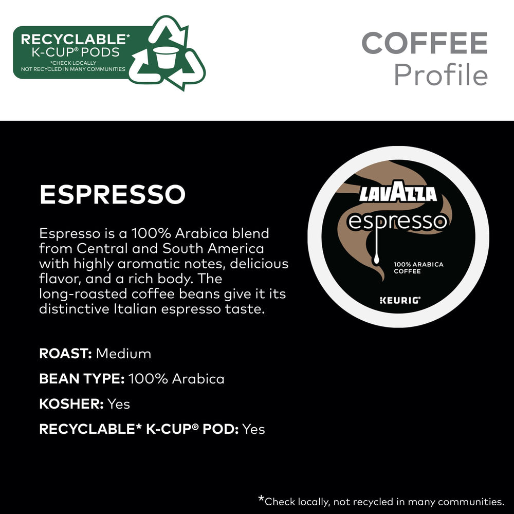 Lavazza Espresso pods opened pack showing easy-to-brew capsules.