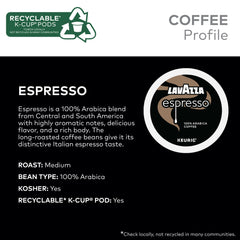 Lavazza Espresso pods opened pack showing easy-to-brew capsules.