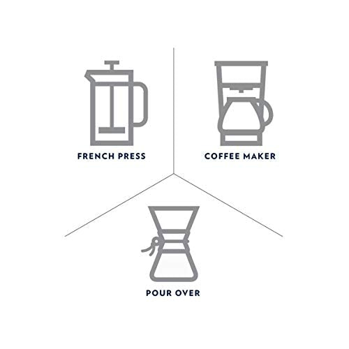 Lavazza Gran Riserva Filtro Italian brew method inspiration