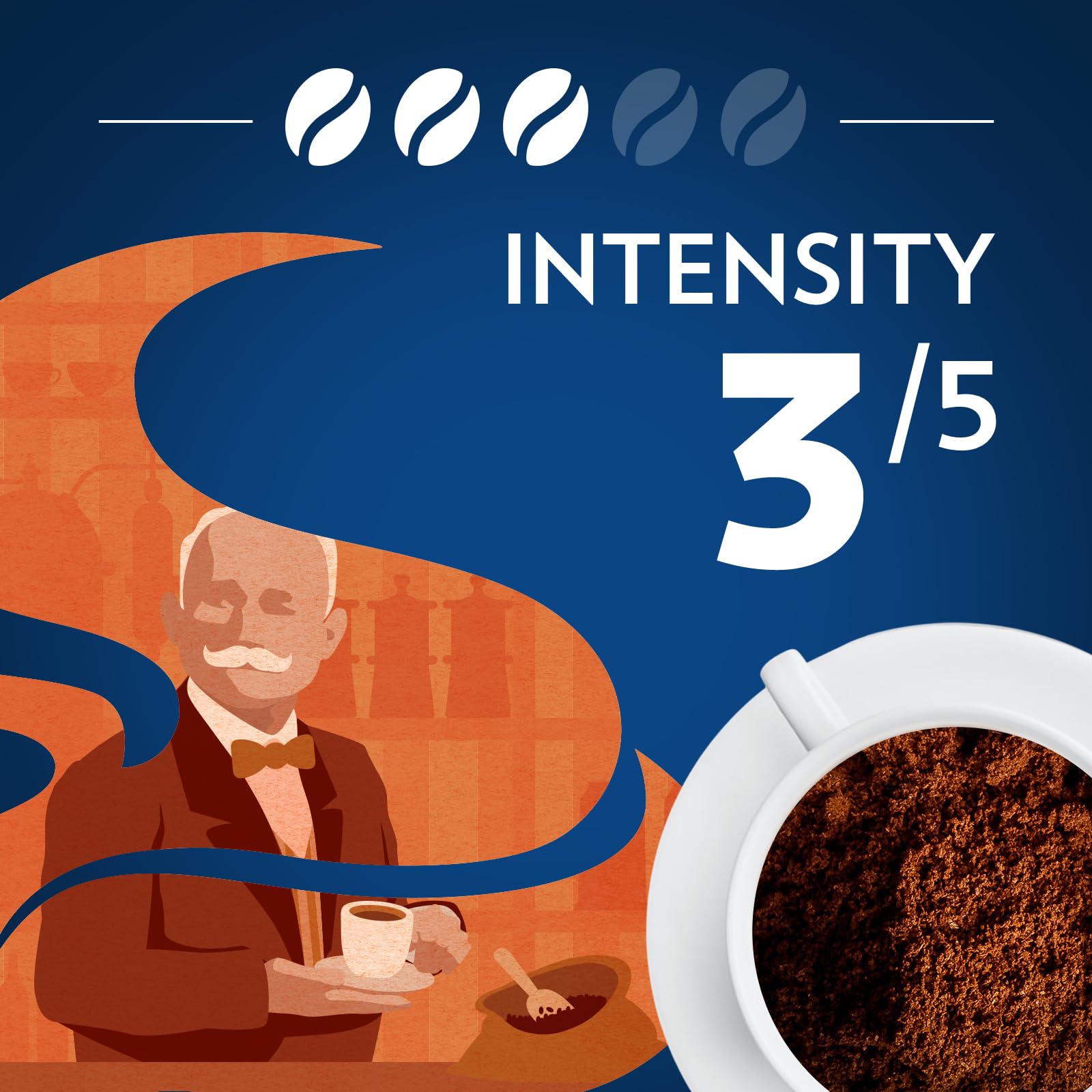 Aroma of caramel notes in Lavazza Perfetto coffee