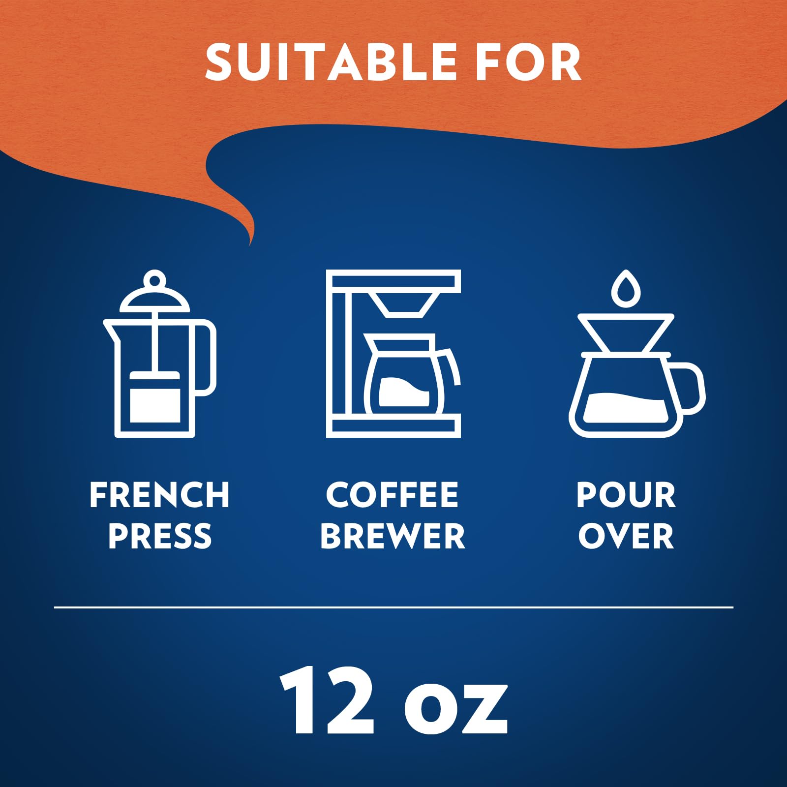 Lavazza House Blend Perfetto Italian origin homage imagery.