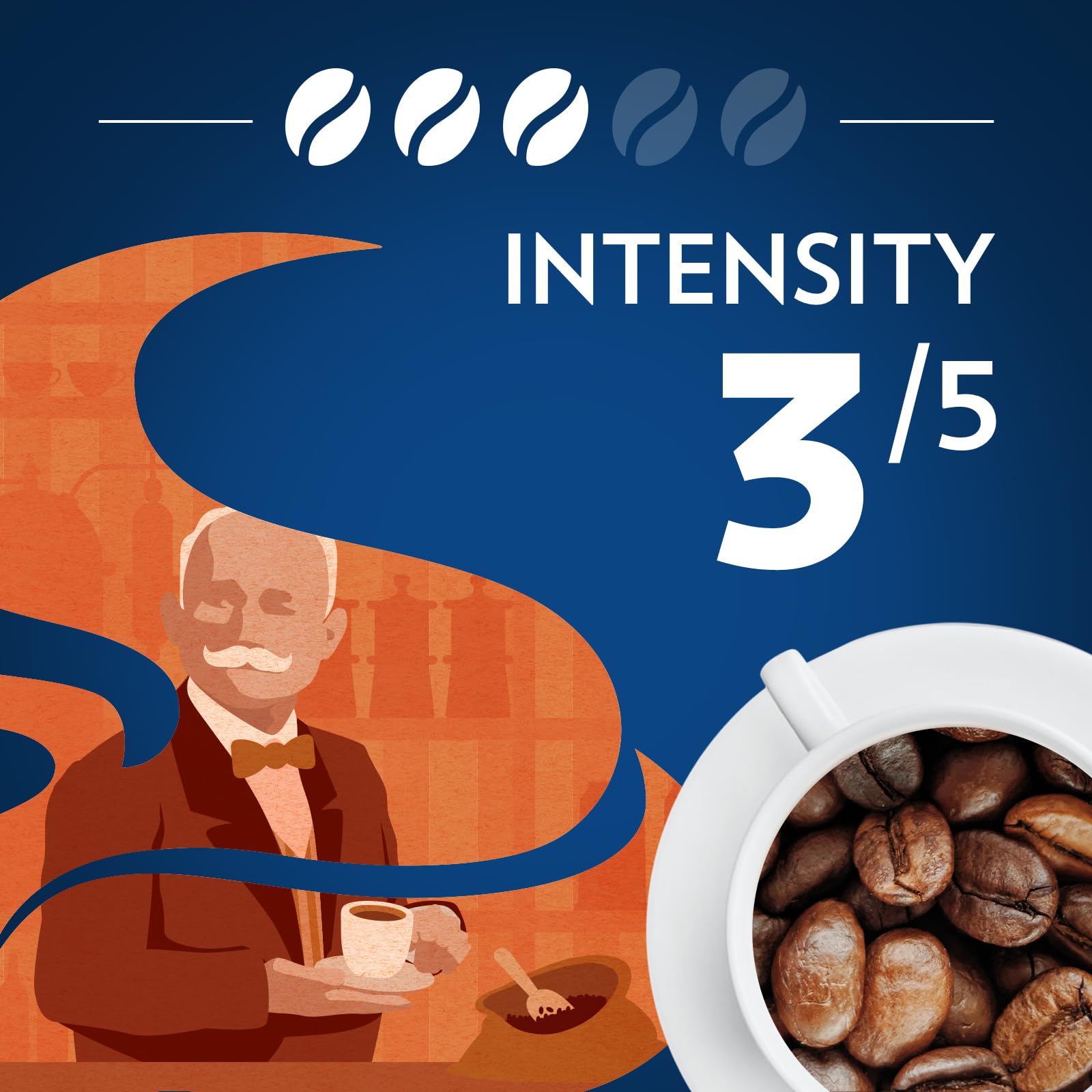 Lavazza House Blend Perfetto slow pour-over visualization.