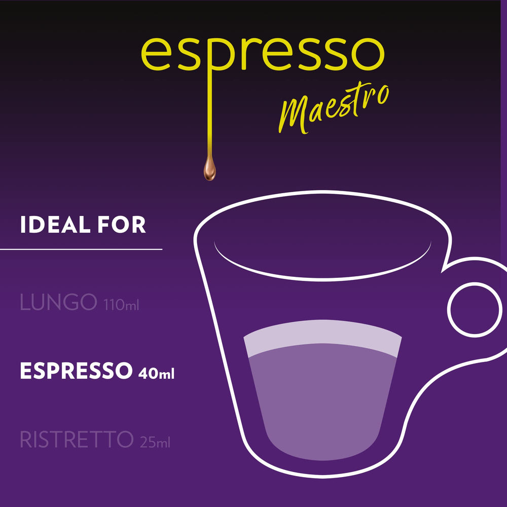 Lavazza Intenso espresso setup with mug for morning ritual