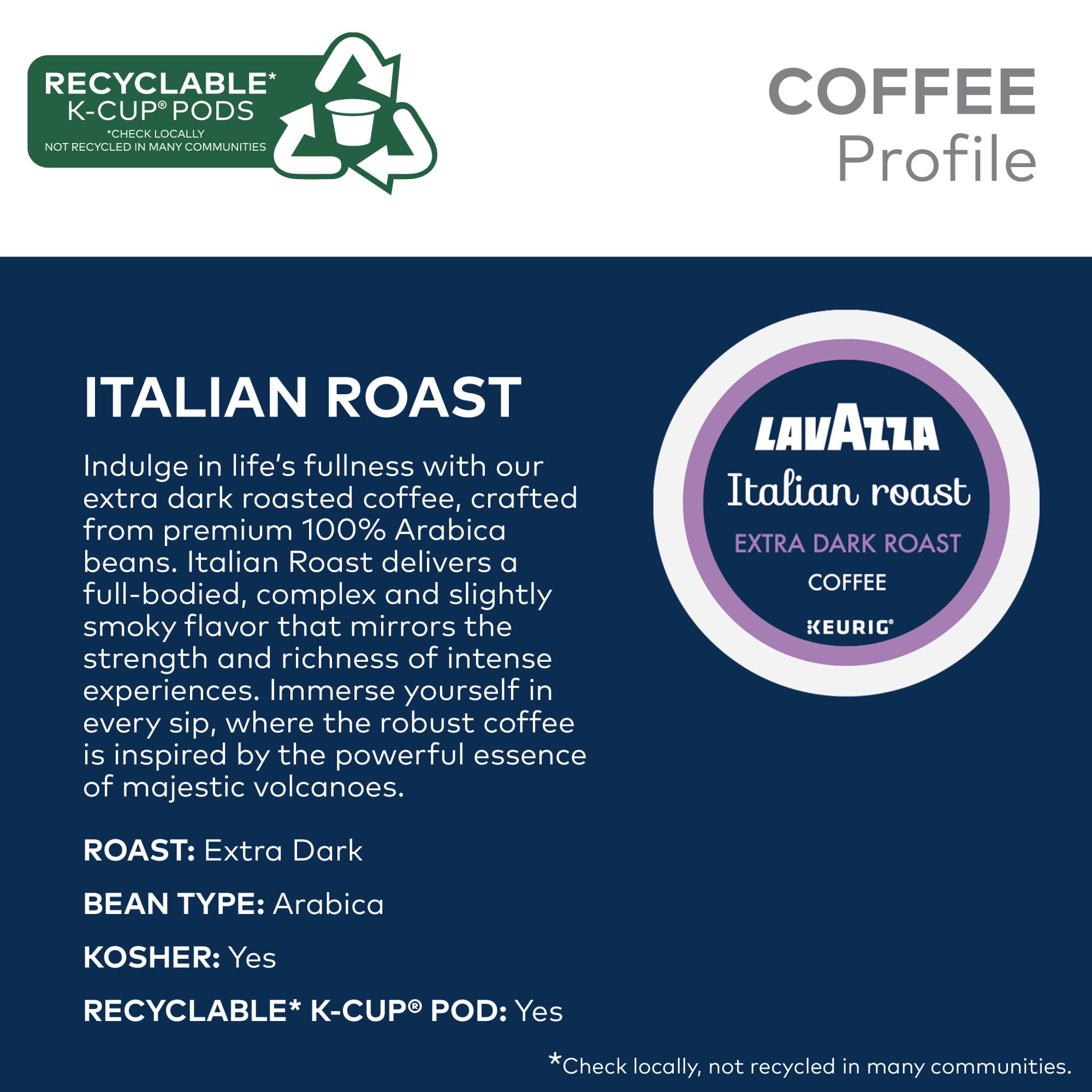 Lavazza Italian Roast packaging detail for easy storage