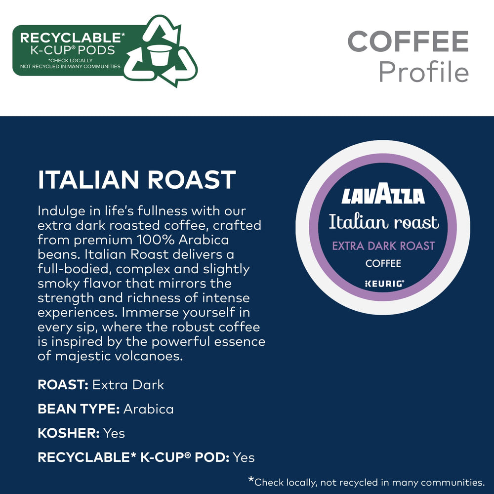 Lavazza Italian Roast packaging detail for easy storage