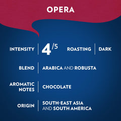 Lavazza Opera Intenso grind closeup emphasizing rich aroma for full-bodied flavor