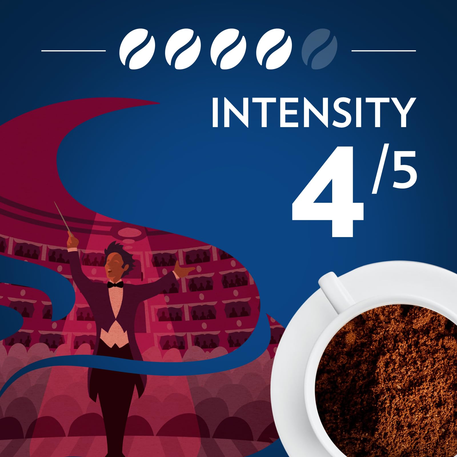 Lavazza Opera Intenso steaming cup showing smoky and caramel notes