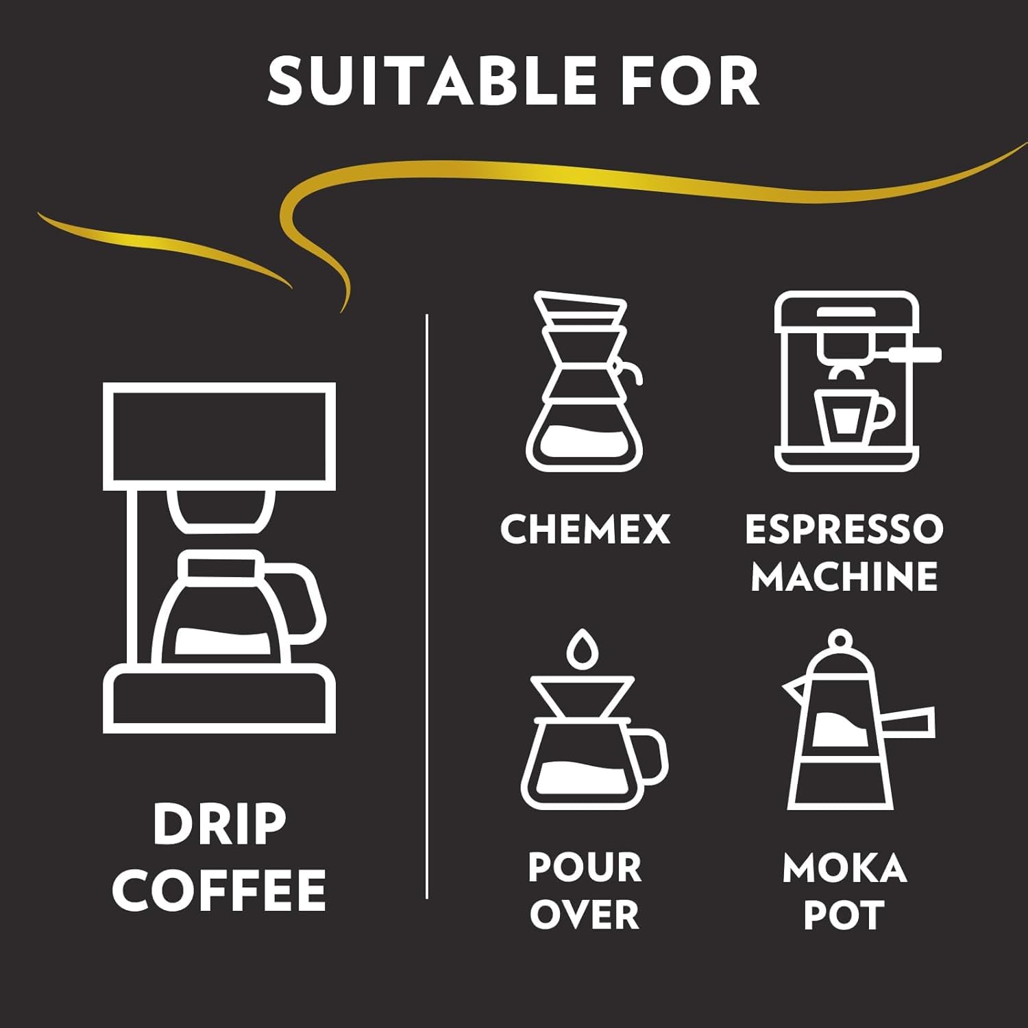 Lavazza pack of six keeps your pantry stocked for daily coffee rituals