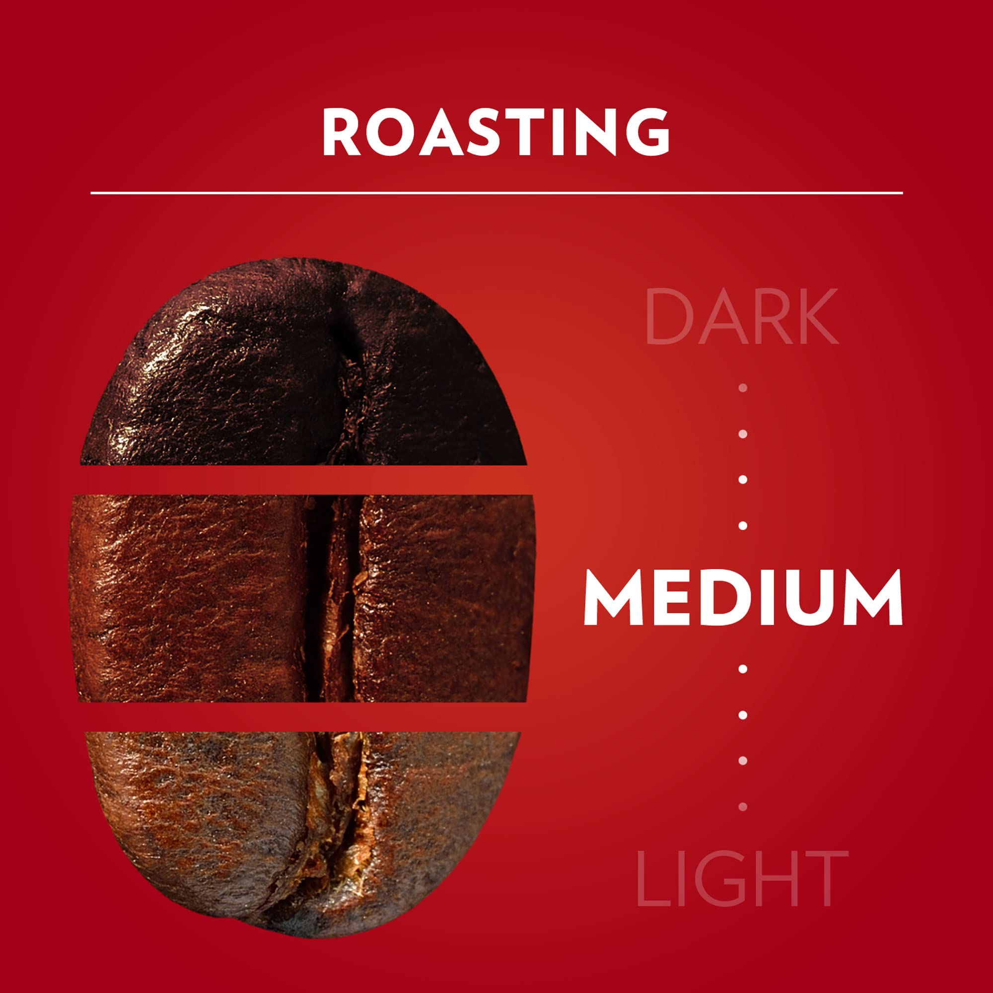 Lavazza Qualità Rossa packaging front showcasing heritage and 1895 expertise