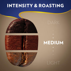 Lavazza Super Crema ground coffee closeup highlights rich beans and texture.