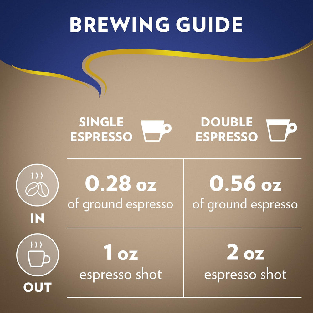 Lavazza Super Crema pack-shot highlights two bags for home brewing