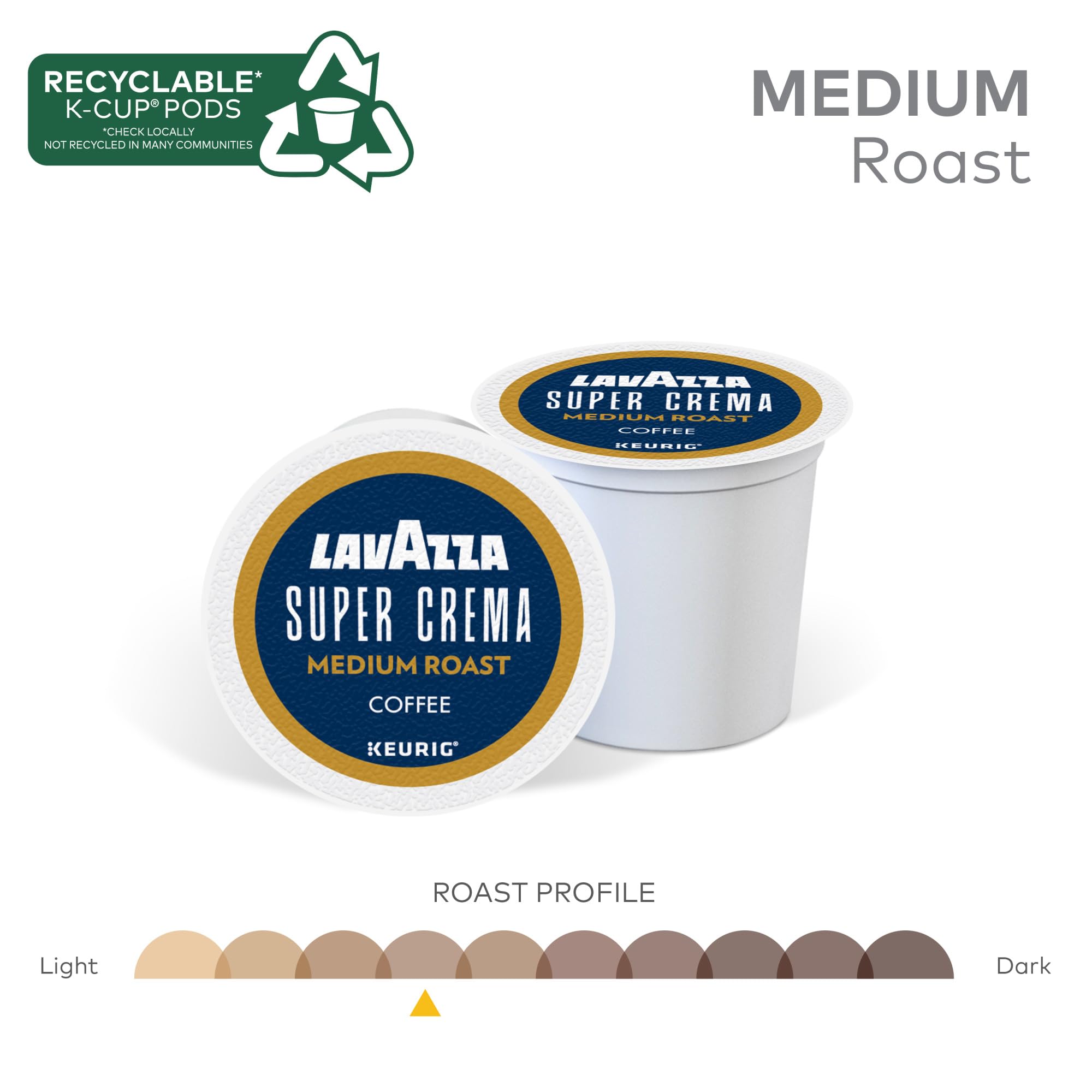 Lavazza Super Crema pods close-up highlighting aroma and crema