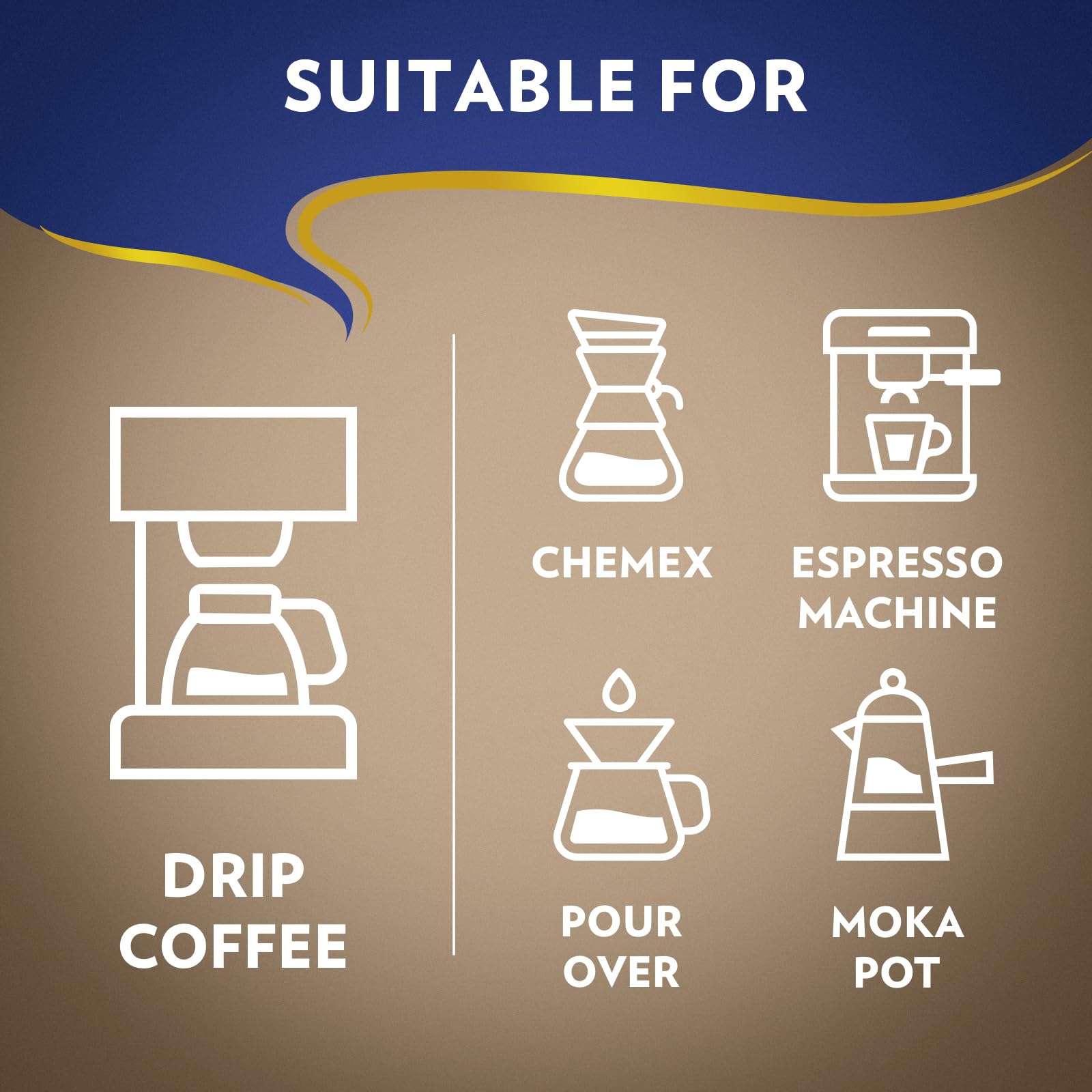 Lavazza Super Crema pour-over setup demonstrates selection for drip or moka.