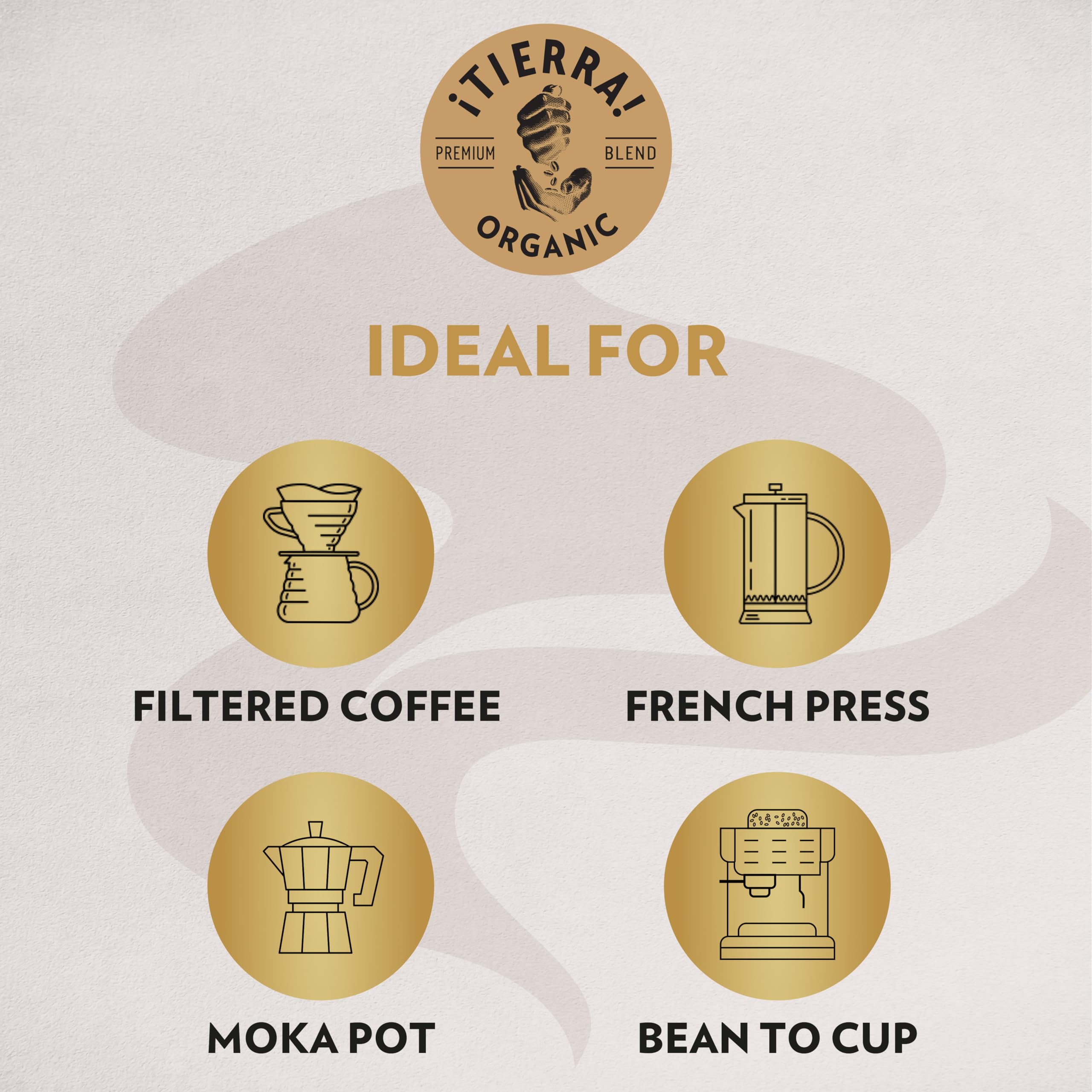 Lavazza Tierra! Organic for Planet story of sustainable sourcing and ethical farming.