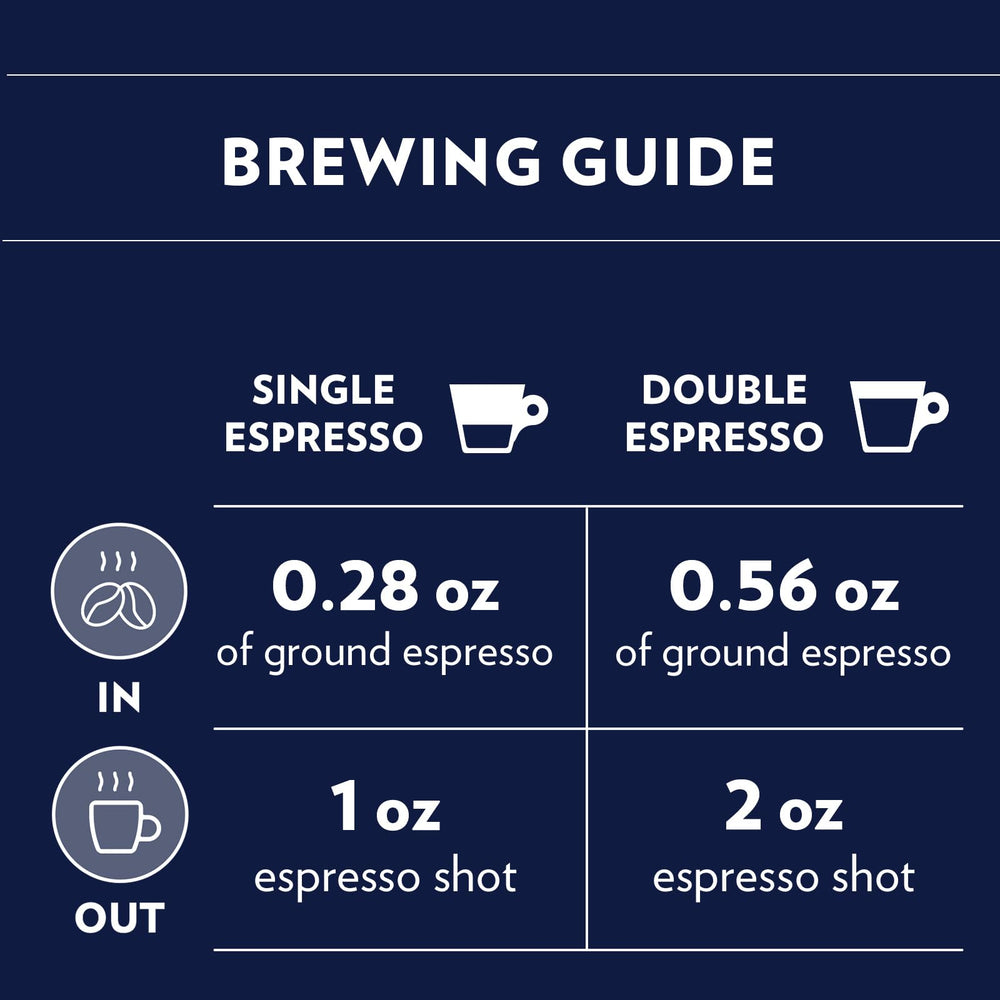 Arabica Robusta blend in Lavazza Top Class delivers a smooth, full-bodied flavor.