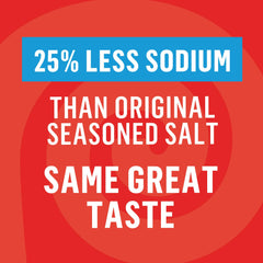 Lawry's Less Sodium Seasoned Salt on pork chops for easy seasoning.