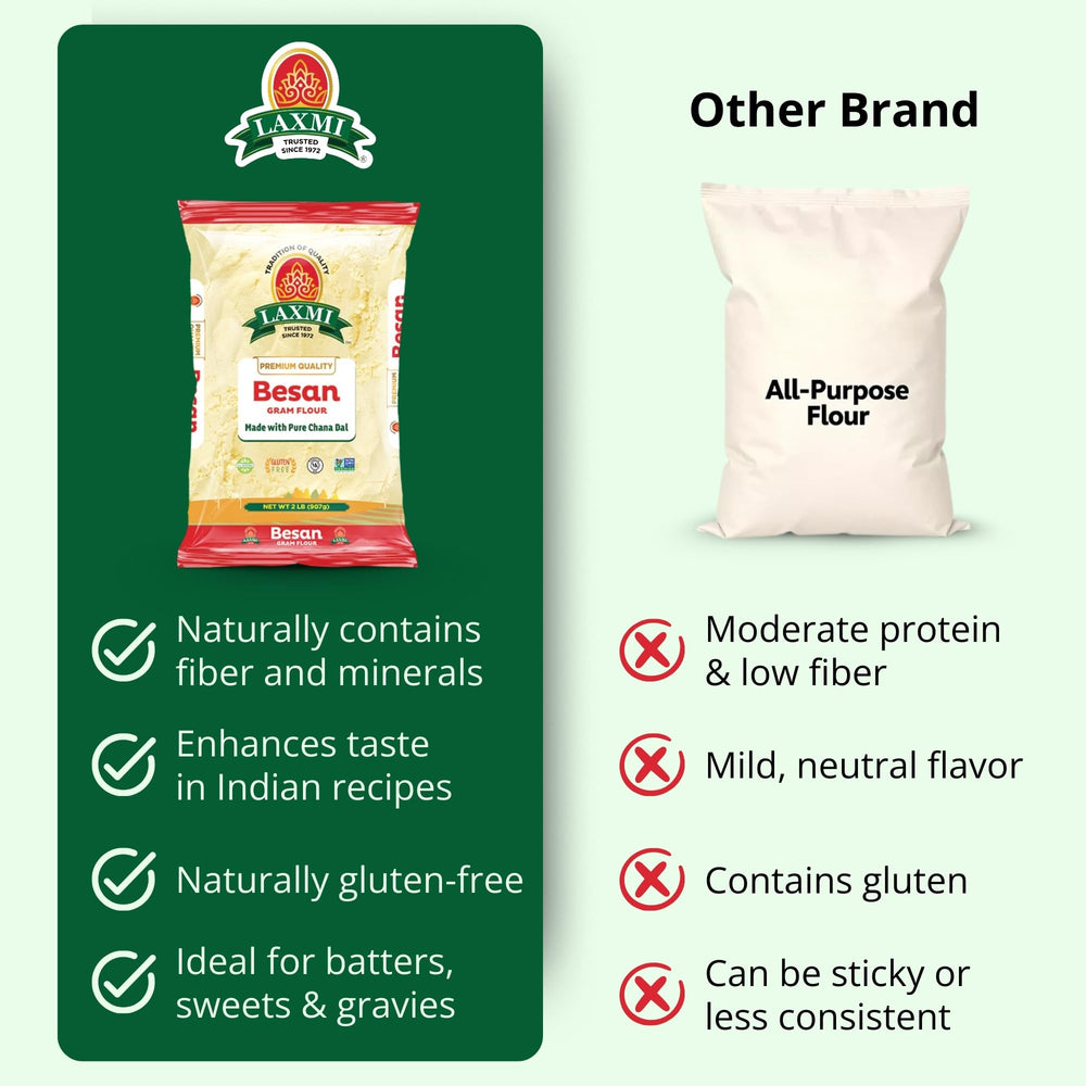 Laxmi Besan flour scoop over bowl, versatile for Indian cooking and vegan recipes.