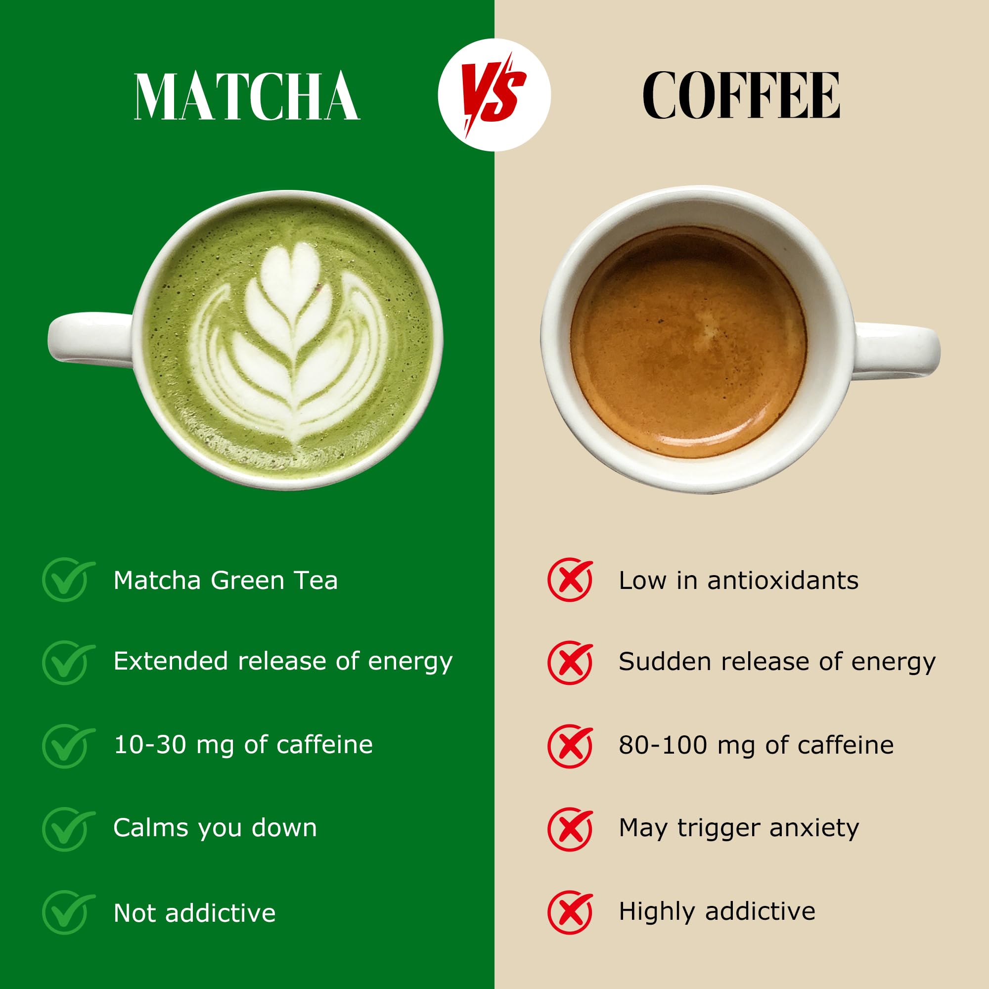 LeafCharm antioxidant-rich green tea pod offers a clean energy option