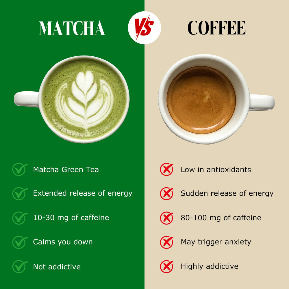 LeafCharm antioxidant-rich green tea pod offers a clean energy option
