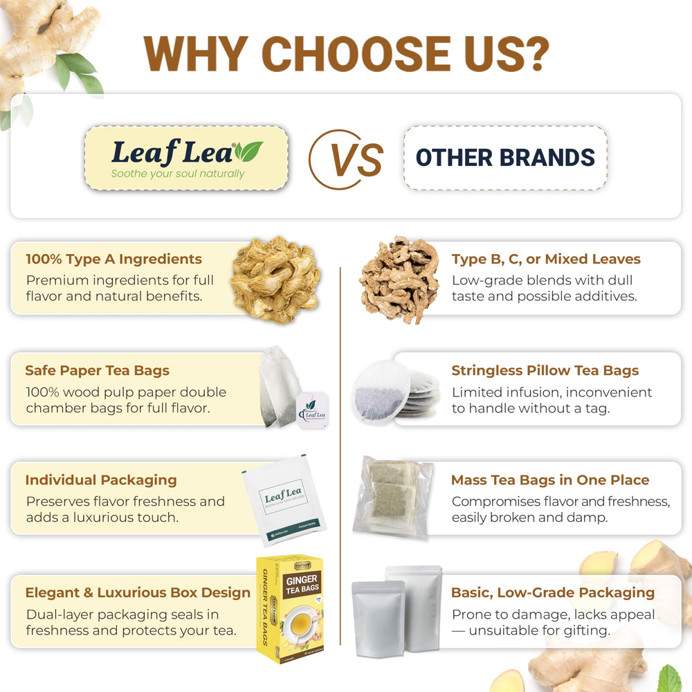 LeafLea eco-friendly packaging minimizes impact while keeping tea fresh