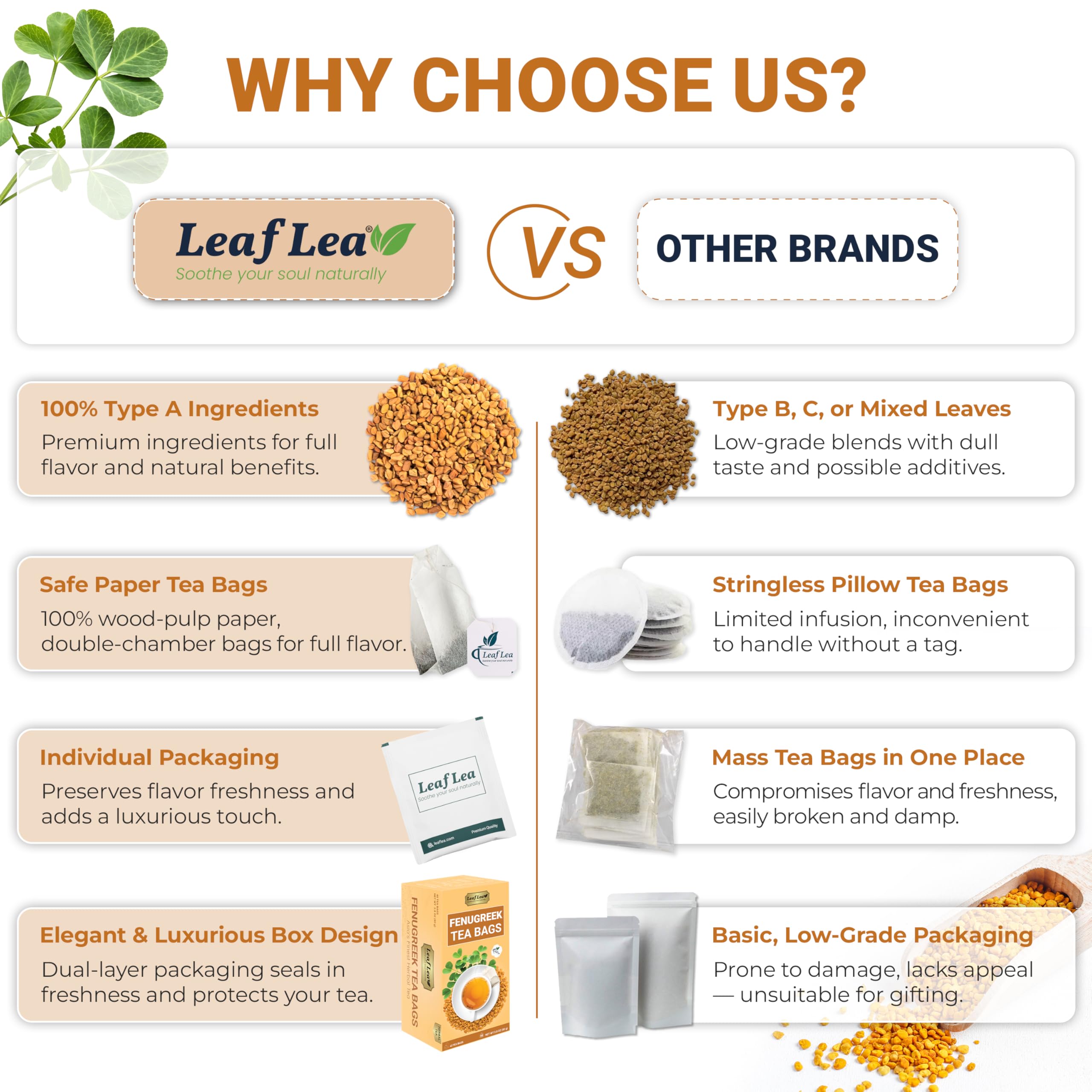 LeafLea boxed fenugreek tea set ideal for travel and freshness.