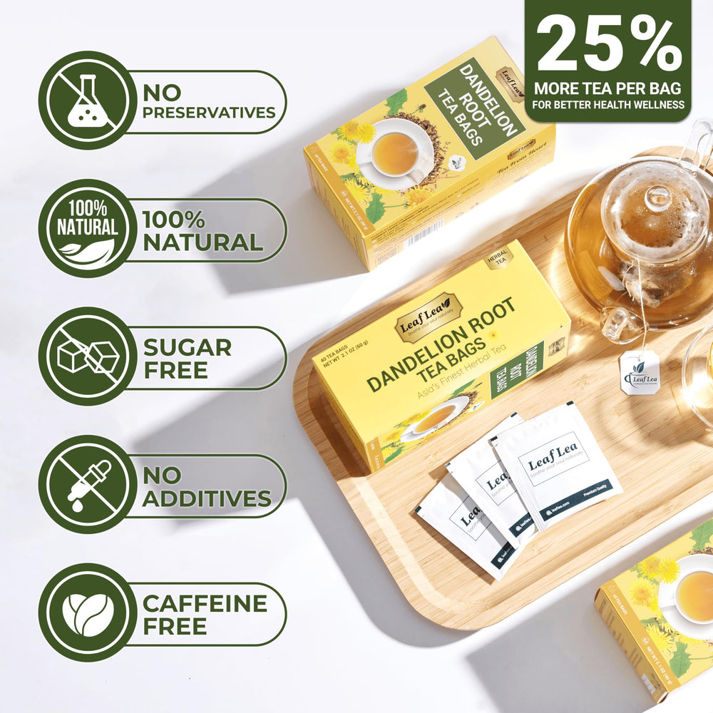 LeafLea dandelion tea bags two-pack box showcased for gifting or daily use.