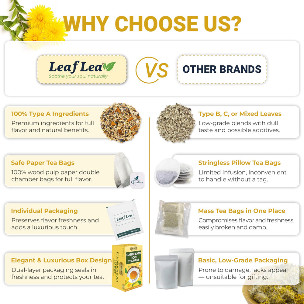 LeafLea cold dandelion tea in glass, refreshing caffeine-free option.