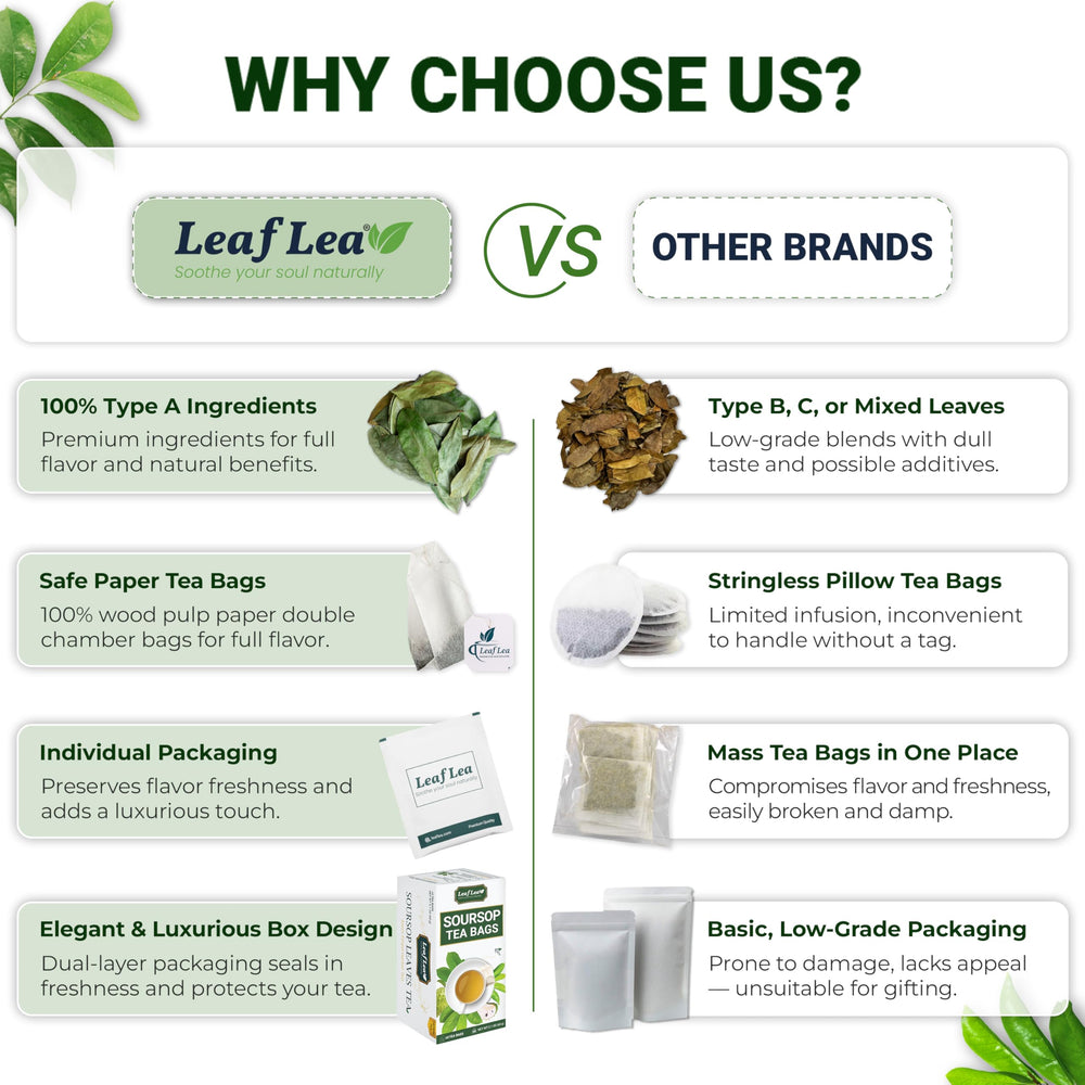 LeafLea Conveniently wrapped tea bags for on-the-go enjoyment.