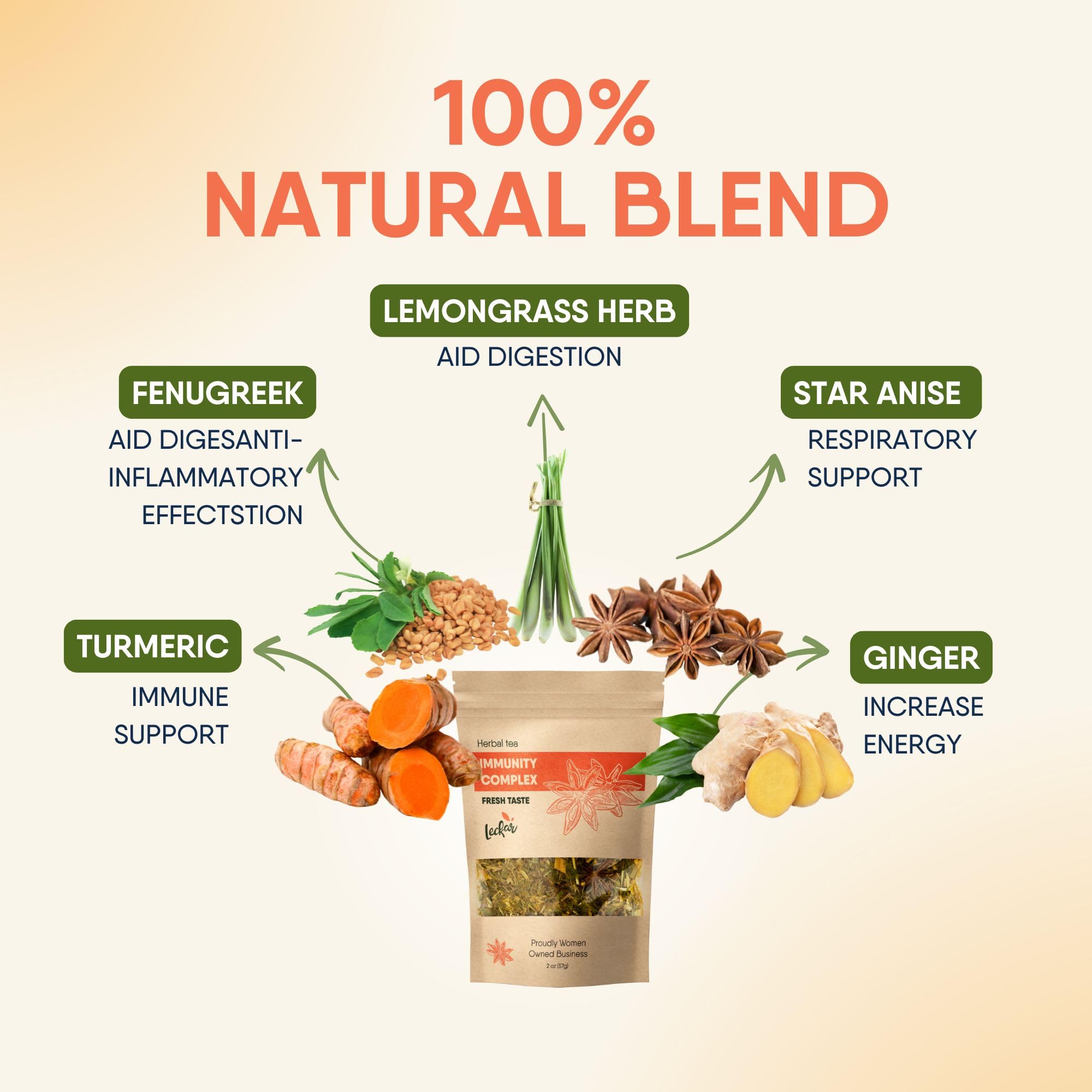 Leckar Organic Herbal Tea fenugreek star anise aroma and flavor