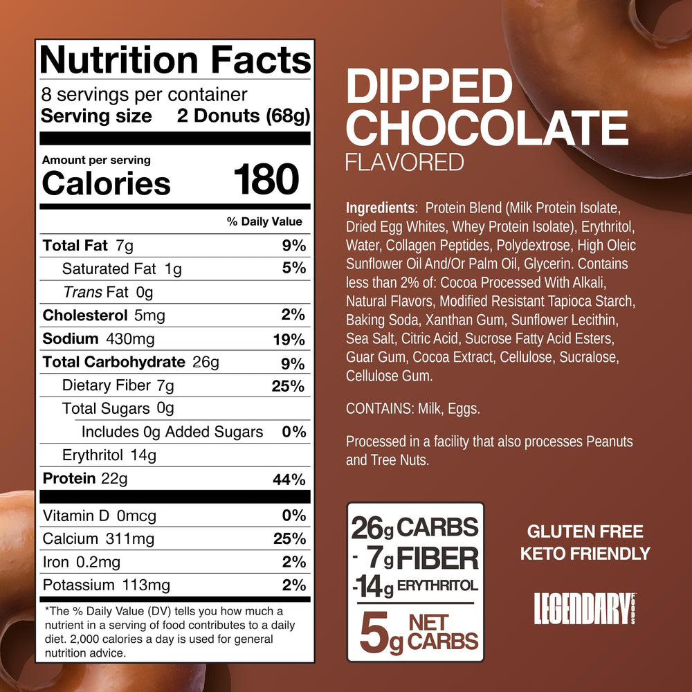 Legendary Foods Protein Donuts showcasing 22g protein per donut for post-workout energy.